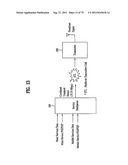 DIGITAL BROADCASTING SYSTEM AND DATA PROCESSING METHOD diagram and image