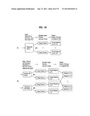 DIGITAL BROADCASTING SYSTEM AND DATA PROCESSING METHOD diagram and image