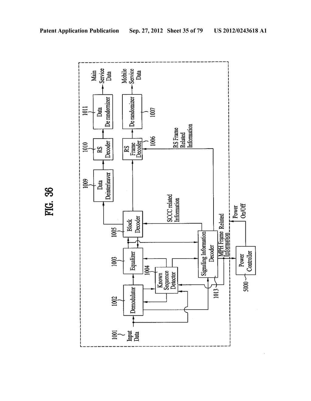 DIGITAL BROADCASTING SYSTEM AND DATA PROCESSING METHOD - diagram, schematic, and image 36