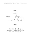 DIGITAL BROADCASTING SYSTEM AND DATA PROCESSING METHOD diagram and image