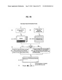 DIGITAL BROADCASTING SYSTEM AND DATA PROCESSING METHOD diagram and image