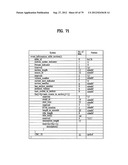 DIGITAL BROADCASTING SYSTEM AND DATA PROCESSING METHOD diagram and image