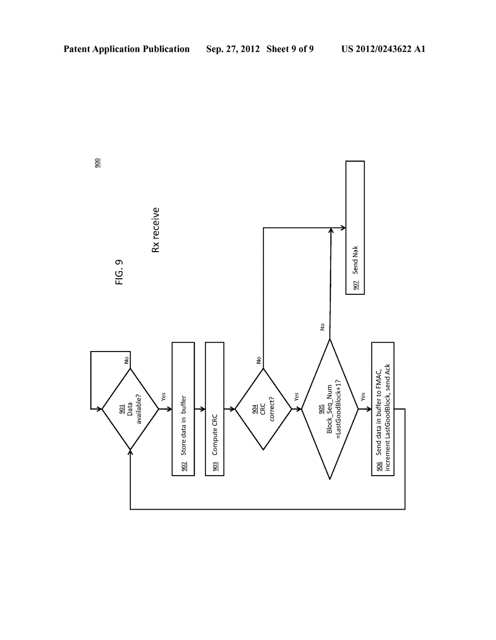 METHOD AND APPARATUS FOR IMPROVING THE ERROR RATE OF A SERIAL/DE-SERIAL     BACKPLANE CONNECTION - diagram, schematic, and image 10