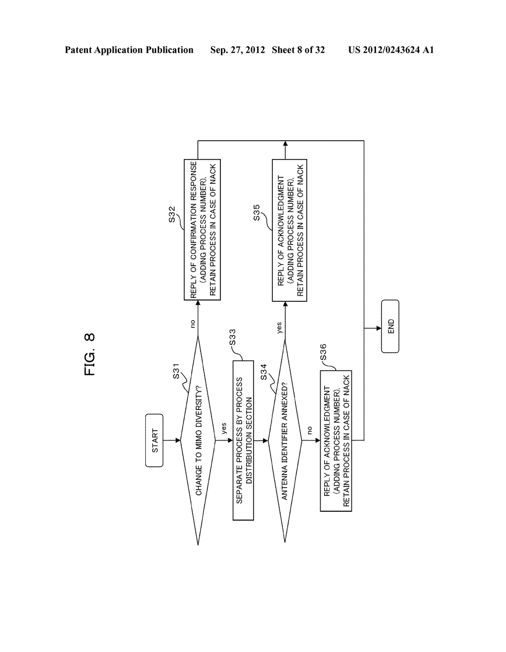 TRANSMISSION CONTROLLING METHOD, SENDER APPARATUS AND RECEIVER APPARATUS     FOR WIRELESS COMMUNICATION SYSTEM - diagram, schematic, and image 09