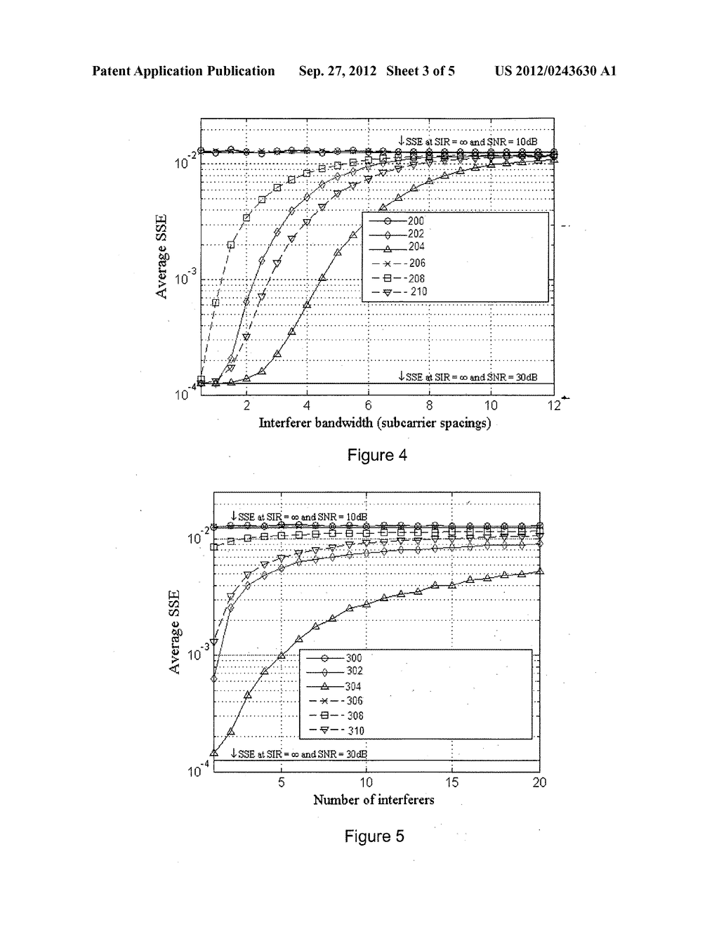 METHOD FOR IMPROVING CHANNEL ESTIMATION PERFORMANCE IN DYNAMIC SPECTRUM     ACCESS MULTICARRIER SYSTEMS - diagram, schematic, and image 04