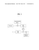 METHOD OF TRANSMITTING DATA IN A MOBILE COMMUNICATION SYSTEM diagram and image