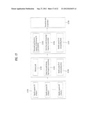 METHOD OF TRANSMITTING DATA IN A MOBILE COMMUNICATION SYSTEM diagram and image