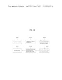 METHOD OF TRANSMITTING DATA IN A MOBILE COMMUNICATION SYSTEM diagram and image