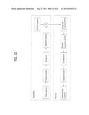 METHOD OF TRANSMITTING DATA IN A MOBILE COMMUNICATION SYSTEM diagram and image