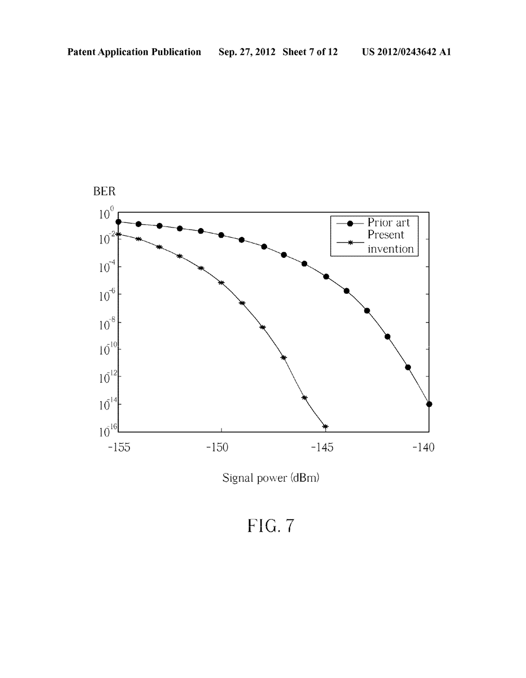 APPARATUS FOR DECODING GLOBAL NAVIGATION SATELLITE SYSTEMS NAVIGATION DATA     AND ASSOCIATED METHOD - diagram, schematic, and image 08