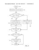 APPARATUS FOR DECODING GLOBAL NAVIGATION SATELLITE SYSTEMS NAVIGATION DATA     AND ASSOCIATED METHOD diagram and image