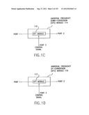 APPARATUS AND METHOD OF DIFFERENTIAL IQ FREQUENCY UP-CONVERSION diagram and image