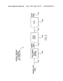 APPARATUS AND METHOD OF DIFFERENTIAL IQ FREQUENCY UP-CONVERSION diagram and image