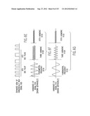 APPARATUS AND METHOD OF DIFFERENTIAL IQ FREQUENCY UP-CONVERSION diagram and image