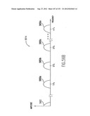 APPARATUS AND METHOD OF DIFFERENTIAL IQ FREQUENCY UP-CONVERSION diagram and image