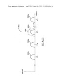 APPARATUS AND METHOD OF DIFFERENTIAL IQ FREQUENCY UP-CONVERSION diagram and image