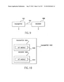 APPARATUS AND METHOD OF DIFFERENTIAL IQ FREQUENCY UP-CONVERSION diagram and image