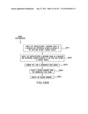 APPARATUS AND METHOD OF DIFFERENTIAL IQ FREQUENCY UP-CONVERSION diagram and image