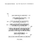 APPARATUS AND METHOD OF DIFFERENTIAL IQ FREQUENCY UP-CONVERSION diagram and image