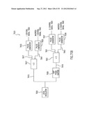 APPARATUS AND METHOD OF DIFFERENTIAL IQ FREQUENCY UP-CONVERSION diagram and image