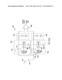 APPARATUS AND METHOD OF DIFFERENTIAL IQ FREQUENCY UP-CONVERSION diagram and image