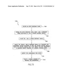 APPARATUS AND METHOD OF DIFFERENTIAL IQ FREQUENCY UP-CONVERSION diagram and image