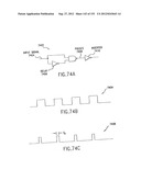 APPARATUS AND METHOD OF DIFFERENTIAL IQ FREQUENCY UP-CONVERSION diagram and image