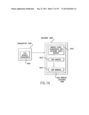 APPARATUS AND METHOD OF DIFFERENTIAL IQ FREQUENCY UP-CONVERSION diagram and image