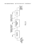 APPARATUS AND METHOD OF DIFFERENTIAL IQ FREQUENCY UP-CONVERSION diagram and image