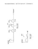 APPARATUS AND METHOD OF DIFFERENTIAL IQ FREQUENCY UP-CONVERSION diagram and image