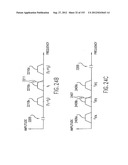 APPARATUS AND METHOD OF DIFFERENTIAL IQ FREQUENCY UP-CONVERSION diagram and image