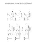 APPARATUS AND METHOD OF DIFFERENTIAL IQ FREQUENCY UP-CONVERSION diagram and image