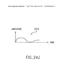 APPARATUS AND METHOD OF DIFFERENTIAL IQ FREQUENCY UP-CONVERSION diagram and image