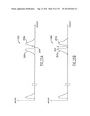 APPARATUS AND METHOD OF DIFFERENTIAL IQ FREQUENCY UP-CONVERSION diagram and image