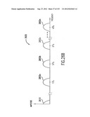 APPARATUS AND METHOD OF DIFFERENTIAL IQ FREQUENCY UP-CONVERSION diagram and image