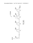 APPARATUS AND METHOD OF DIFFERENTIAL IQ FREQUENCY UP-CONVERSION diagram and image