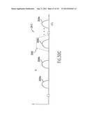 APPARATUS AND METHOD OF DIFFERENTIAL IQ FREQUENCY UP-CONVERSION diagram and image