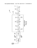 APPARATUS AND METHOD OF DIFFERENTIAL IQ FREQUENCY UP-CONVERSION diagram and image