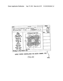 APPARATUS AND METHOD OF DIFFERENTIAL IQ FREQUENCY UP-CONVERSION diagram and image