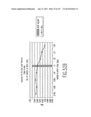 APPARATUS AND METHOD OF DIFFERENTIAL IQ FREQUENCY UP-CONVERSION diagram and image