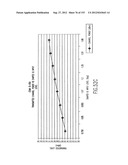 APPARATUS AND METHOD OF DIFFERENTIAL IQ FREQUENCY UP-CONVERSION diagram and image