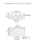 APPARATUS AND METHOD OF DIFFERENTIAL IQ FREQUENCY UP-CONVERSION diagram and image