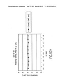 APPARATUS AND METHOD OF DIFFERENTIAL IQ FREQUENCY UP-CONVERSION diagram and image