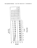 APPARATUS AND METHOD OF DIFFERENTIAL IQ FREQUENCY UP-CONVERSION diagram and image