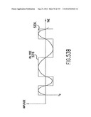 APPARATUS AND METHOD OF DIFFERENTIAL IQ FREQUENCY UP-CONVERSION diagram and image