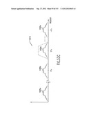 APPARATUS AND METHOD OF DIFFERENTIAL IQ FREQUENCY UP-CONVERSION diagram and image