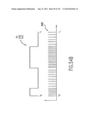 APPARATUS AND METHOD OF DIFFERENTIAL IQ FREQUENCY UP-CONVERSION diagram and image