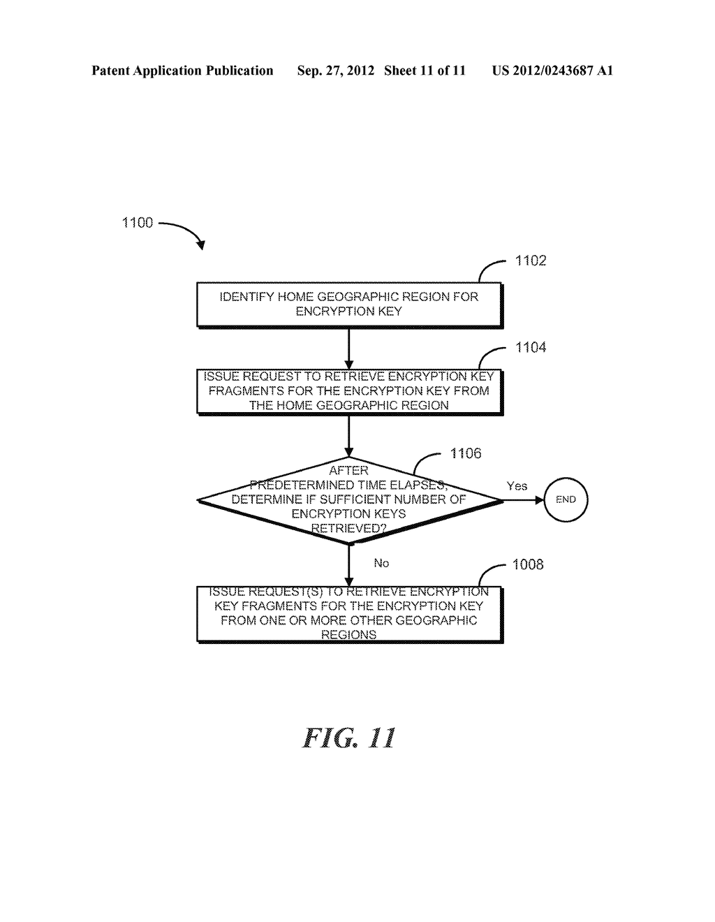 ENCRYPTION KEY FRAGMENT DISTRIBUTION - diagram, schematic, and image 12