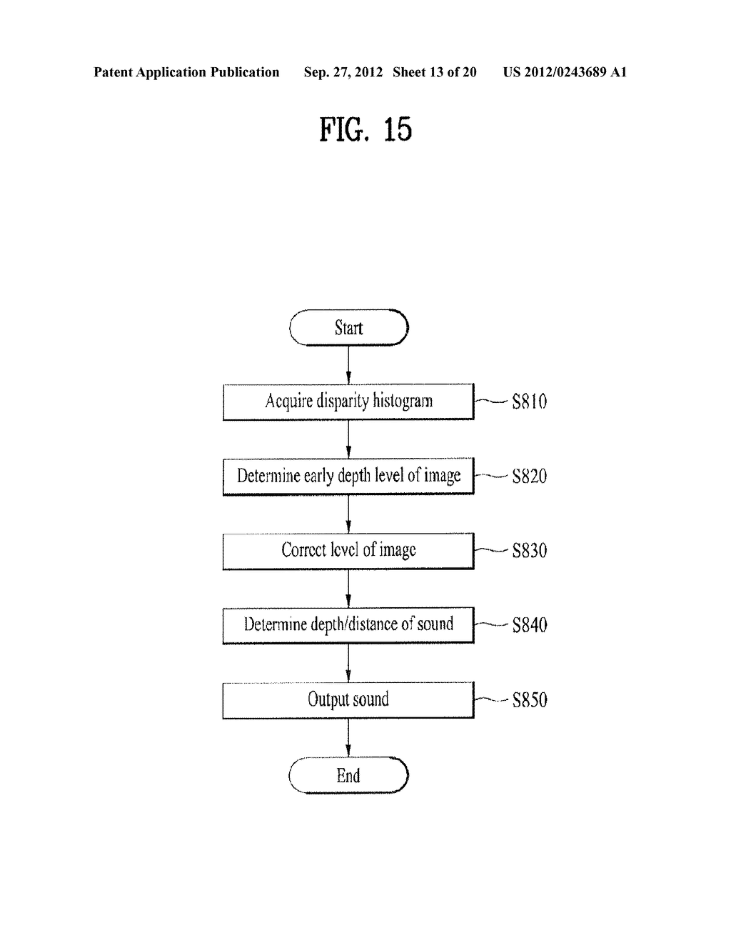 APPARATUS FOR CONTROLLING DEPTH/DISTANCE OF SOUND AND METHOD THEREOF - diagram, schematic, and image 14