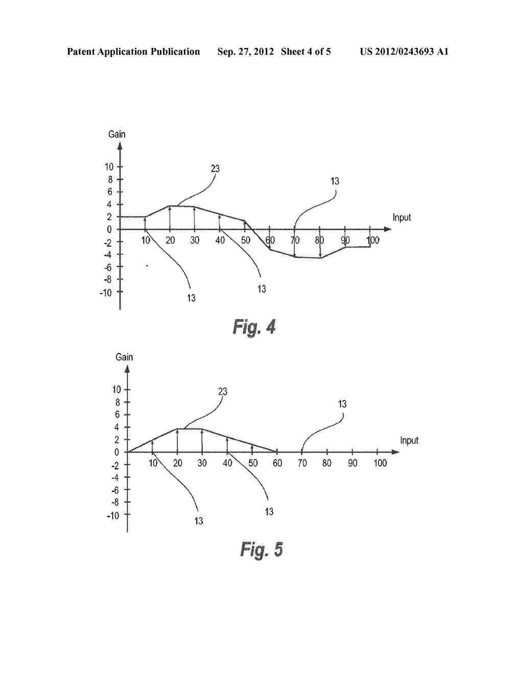 METHOD OF PROCESSING A SIGNAL IN A HEARING AID, A METHOD OF FITTING A     HEARING AID AND A HEARING AID - diagram, schematic, and image 05